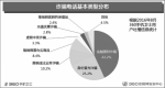 12月1日起个人ATM非同名账户转账24小时后到账 - 林业网