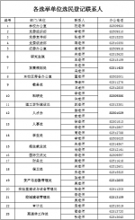 qq%e6%88%aa%e5%9b%be20161013155259 - 人民大学