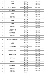 qq%e6%88%aa%e5%9b%be20161013155139 - 人民大学