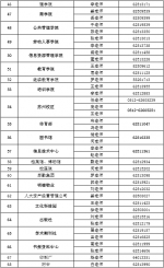 qq%e6%88%aa%e5%9b%be20161013155452 - 人民大学