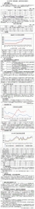 2016年第三季度油脂、油料市场分析报告 - 粮食局