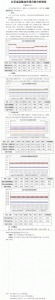 北京成品粮油市场月度分析报告（2016.09） - 粮食局