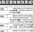 深化国地税征管体制改革历时一年 30多项可复制试点项目在全国推开 - 地方税务局