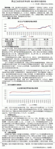 黑龙江省启动托市收购 南北粳稻价差紧缩 - 粮食局