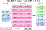 x-1682 - 人民大学