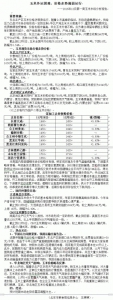 玉米外运困难  价格走势偏弱运行 - 粮食局