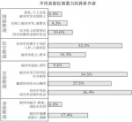 1481751422170_1 - 人民大学