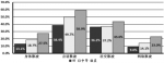 res10_attpic_brief - 人民大学