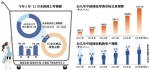 电子商务法草案：卖家威胁给好评　可吊销营业执照 - 林业网