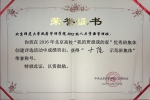 [荣誉]我校学生集体在北京市评优中获佳绩 - 师范大学