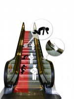 "左行右立"不安全 北京地铁扶梯仍设有"右立"提示 - Bbn.Com.Cn
