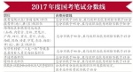 7.9万人闯过“首关”　进入2017年度国考面试 - 林业网