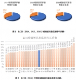 xlmi-fxzqnim4237348 - 人民大学