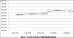 质检总局公布2016年国家监督抽查产品质量状况 - 农业机械化信息网