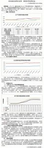 稻谷最低收购价发布  粳稻托市收购收官 - 粮食局