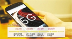 5G网络商用时间表锁定2020年 中国5G跻身世界第一集团 - News.Cntv.Cn