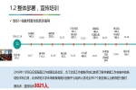 [研讨]北京师范大学助力北京城市副中心教育现代化建设——“‘互联网+’助力通州区教育全面深化综合改革项目”阶段总结会成功召开 - 师范大学