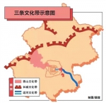 北京将重塑三条文化带 串联500处古建再现昔日风采 - News.Cntv.Cn