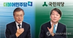 文在寅（左）和安哲秀。（图片来源：韩联社） - News.Cntv.Cn