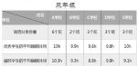 媒体调查小学生睡眠情况：成绩好的学生睡得多 - News.Cntv.Cn