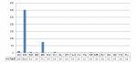 2017年3月份北京市建设工程质量监督执法工作简报 - 住房和城乡建设委员会