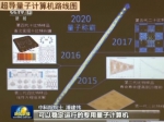 我国量子计算机取得重大突破 性能将远超现代计算机 - News.Cntv.Cn