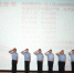 北京法院召开“做合格司法警察”学习活动总结暨演讲汇报会 - 法院网