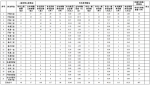 北京市建设工程安全质量监督总站2017年5月份行政处罚情况简报 - 住房和城乡建设委员会