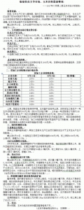 临储拍卖主导市场   玉米价格震荡整理 - 粮食局