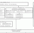 北京企业退休人员基本养老金平均增至每月3770元 - News.Cntv.Cn