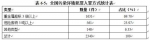 环境司法现状:哪级政府部门常因环境问题被起诉？ - News.Cntv.Cn