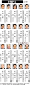 安倍新内阁成员名单确定 今天正式亮相 - News.Cntv.Cn