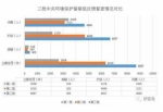 第四批中央环境保护督察全面启动 实现全覆盖 - News.Cntv.Cn