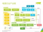 “电竞解说”竟然有了教材？！这课究竟咋上…… - News.Cntv.Cn