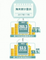 厦门-莫斯科首次开通中欧班列 将进一步紧密我国与金砖国家经贸往来 - News.Cntv.Cn