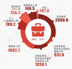 加强党的领导是实现中华民族伟大梦想的根本保障 - News.Cntv.Cn