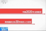 给力！中国过去5年平均每3秒就有1人跨过贫困线 - News.Cntv.Cn