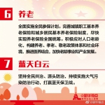 你关心的，就是十九大报告关心的 - News.Cntv.Cn