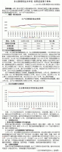 东北新粳稻出米率低 收购进度慢于常年 - 粮食局