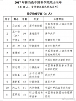 2017年新当选中科院院士名单出炉 比尔·盖茨当选外籍院士 - News.Cntv.Cn