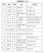 2017年新当选中科院院士名单出炉 比尔·盖茨当选外籍院士 - News.Cntv.Cn