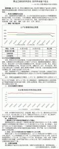 黑龙江粳稻托市启动     国内市场趋于稳定 - 粮食局