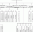 市质监局发布2017版北京市重点发展的技术标准领域和重点标准方向 - 质量技术监督局