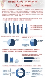 61.2%受访者消费网络服务或产品时曾遇“霸王条款” - News.Cntv.Cn