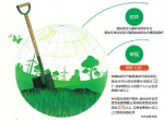 今后三年　四川所有贫困县将推行造林专业合作社 - 林业网