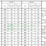 考研国家分数线公布 3月23日至4月30日可申请调剂 - News.Cntv.Cn