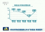 3月份采购经理指数公布：中国经济增长趋势向好 质量进一步提升 - News.Cntv.Cn