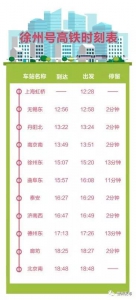 "徐州号"高铁上海首发:经停31个站点 年客流总量超1亿 - News.Cntv.Cn