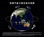 风云卫星服务各方！刚刚，习近平向上合组织给出中国承诺 - 气象局