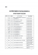 《关于京津冀环境损害司法鉴定机构登记评审专家库专家名单的公告》 - 司法局
